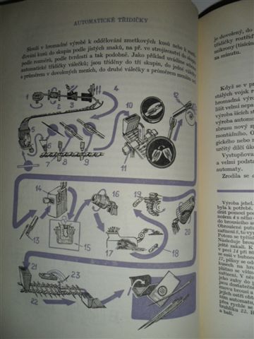 A. A. HOCH - ROBOTI NA POSTUPU
