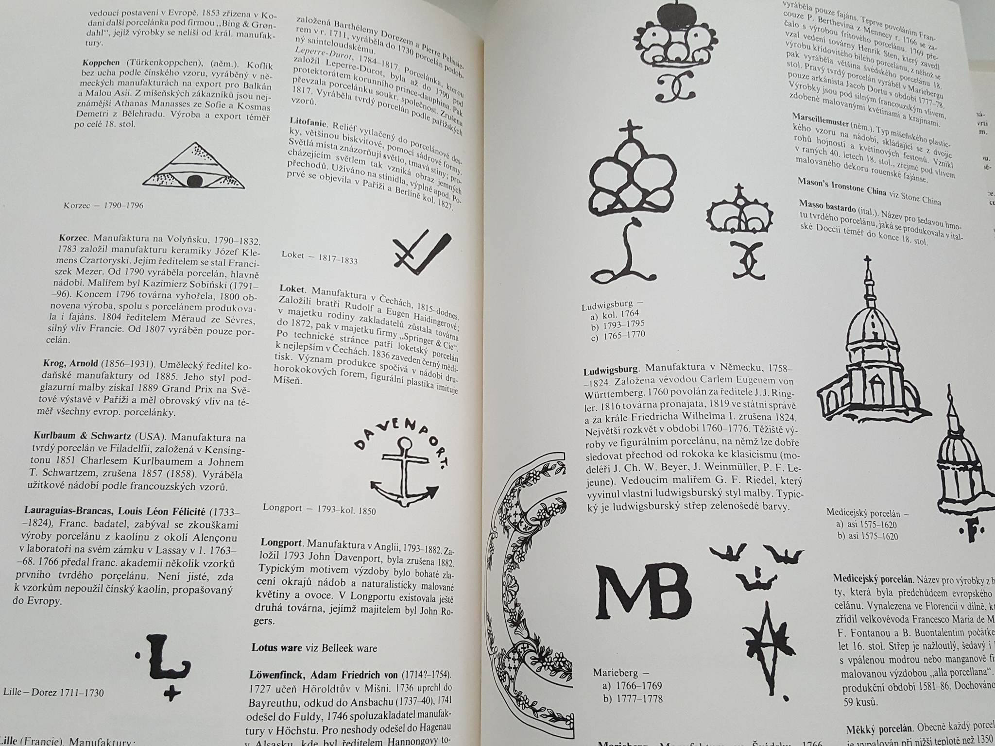 JAN DIVIŠ - EVROPSKÝ PORCELÁN