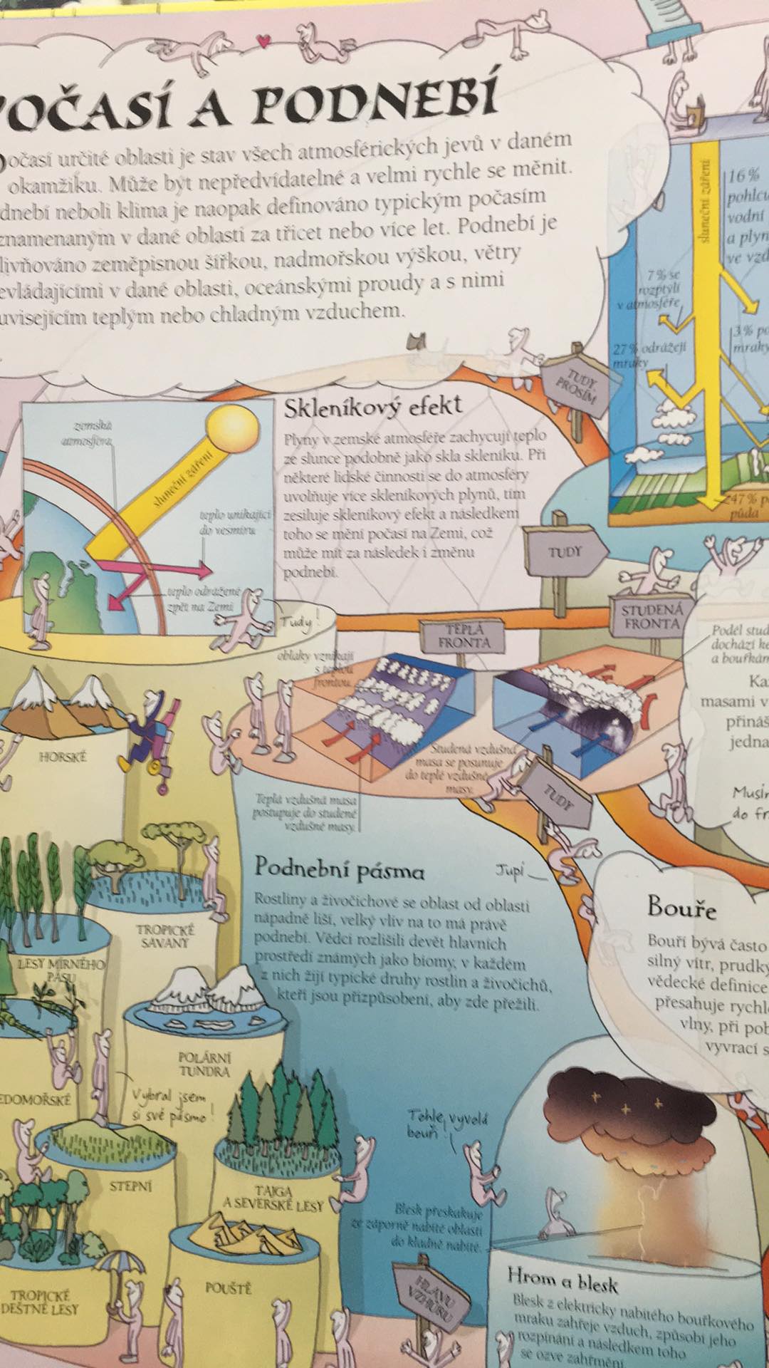 Nejúžasnější atlas celého širého světa podle Koumáků