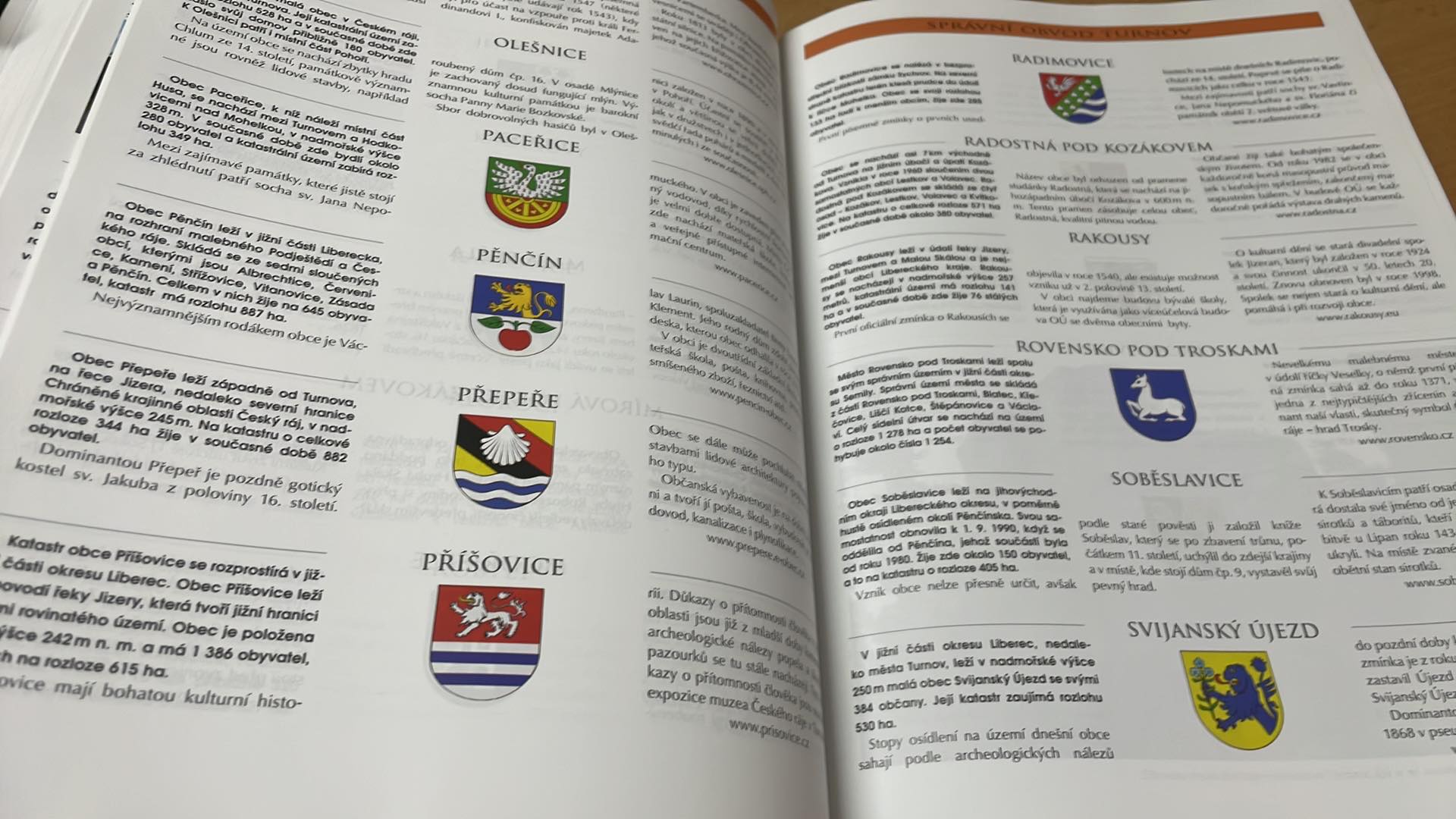 Česká republika - města a obce České republiky