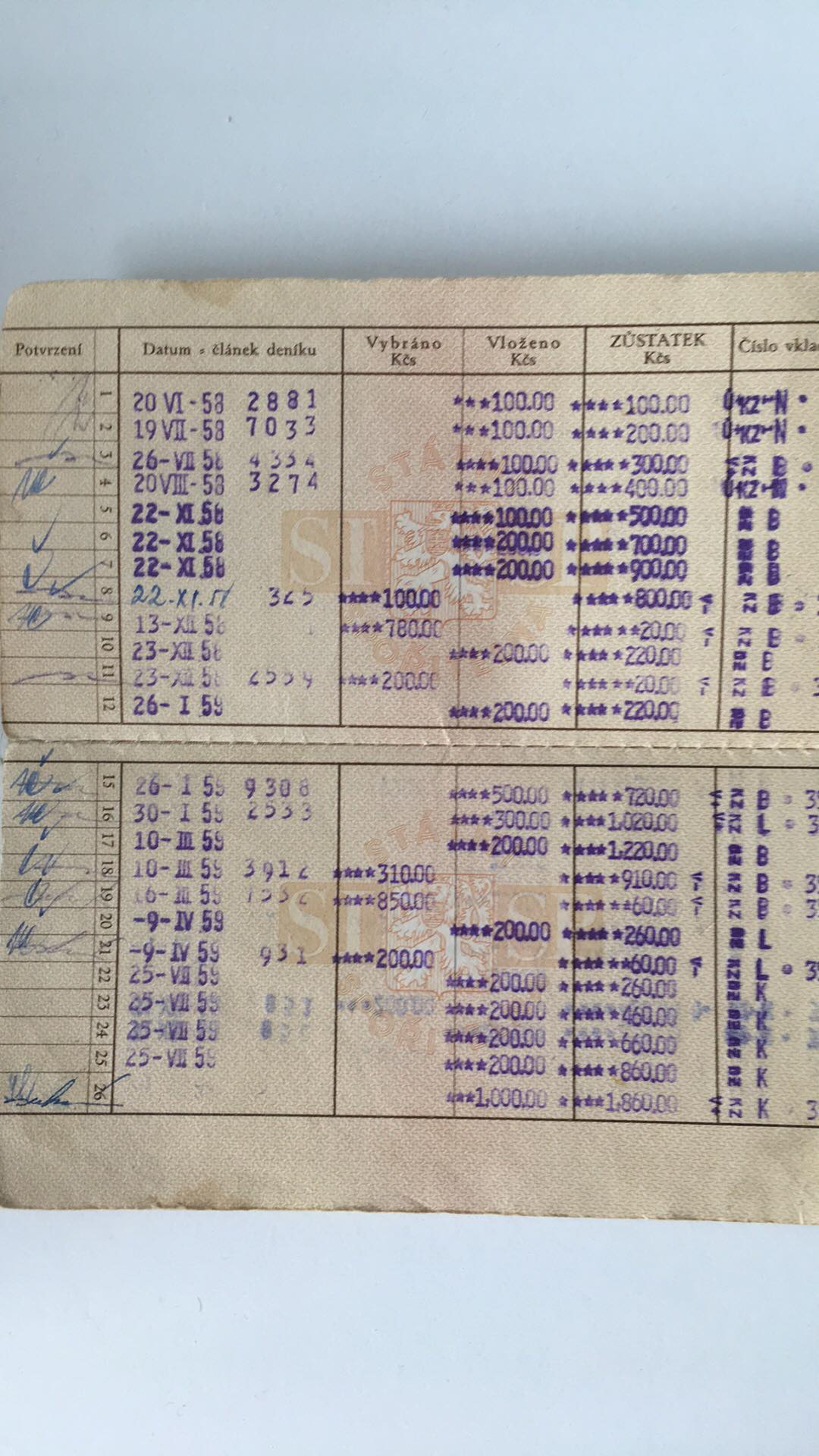 Vkladní knížka - Státní Spořitelna
