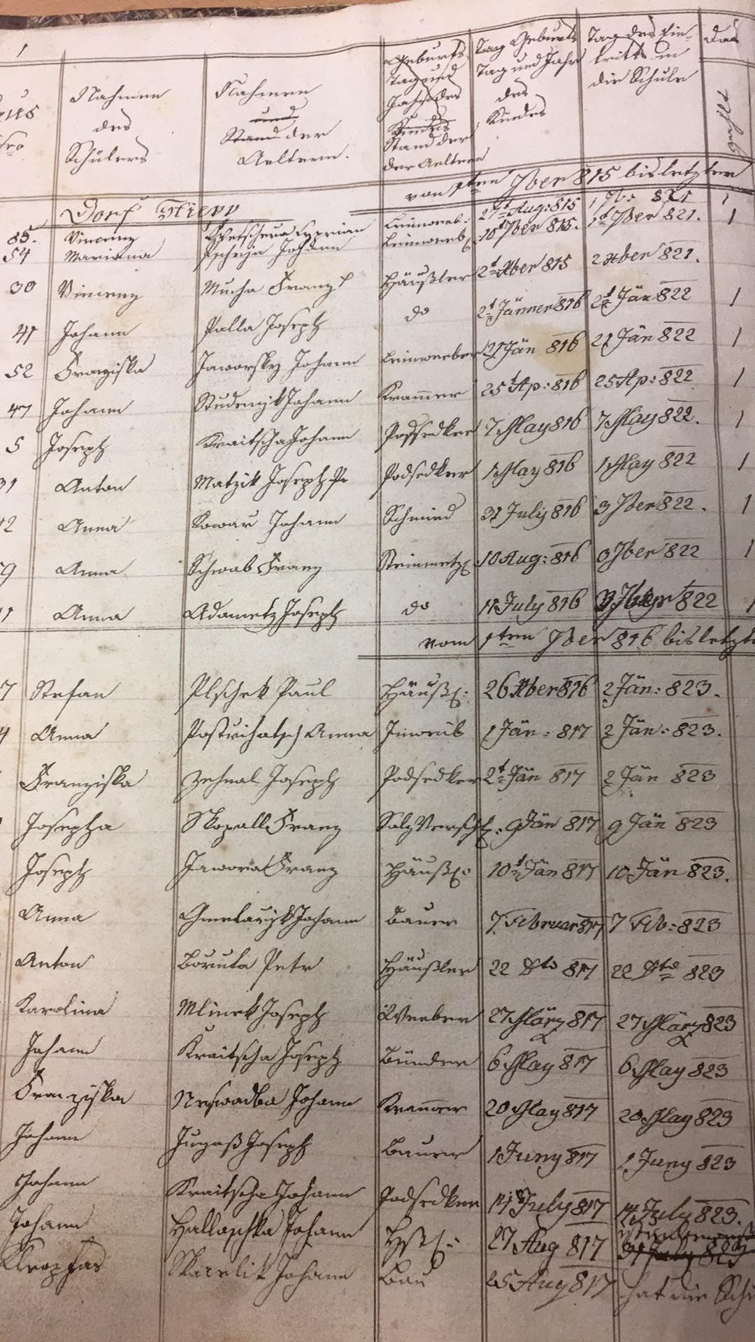 Školní matrika 1816 - 1867