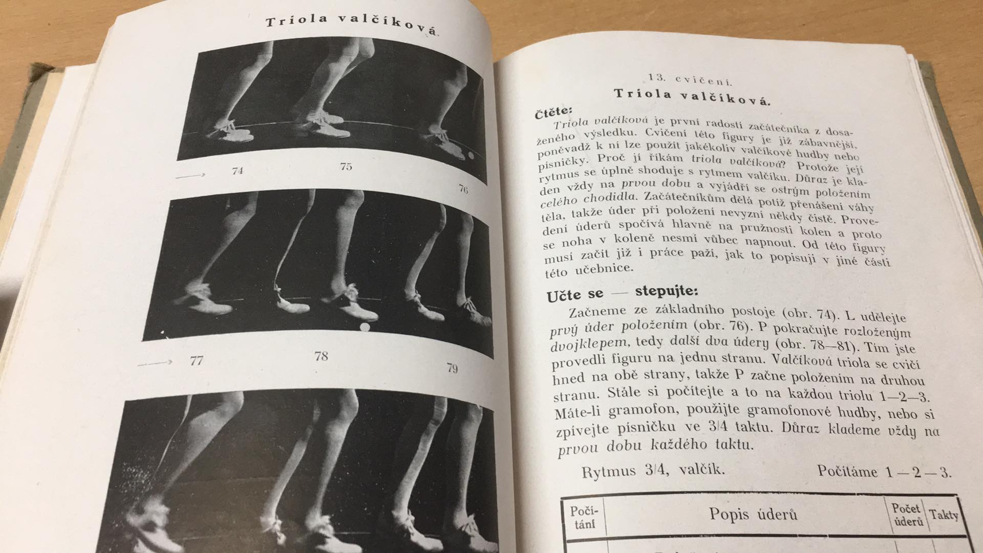 A. F. VESELÝ - STEP VŠEM