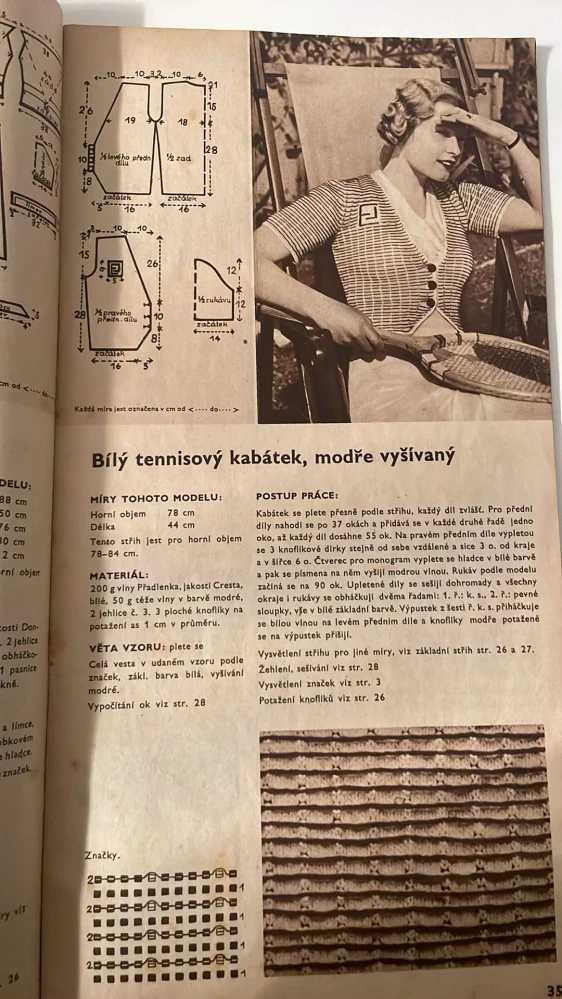 NOVÉ VZORY A MODELY Z VLN