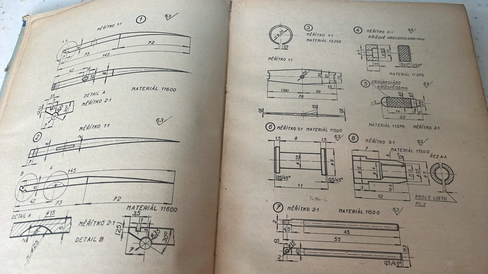 Ruční Zpracování kovů