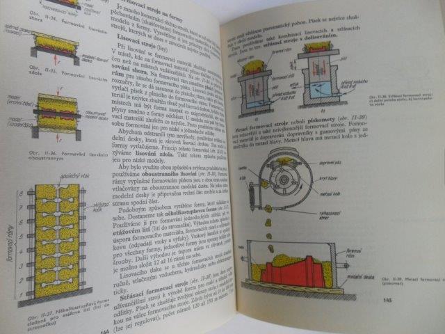M. HLUCHÝ A KOL. - STROJÍRENSKÁ TECHNOLOGIE