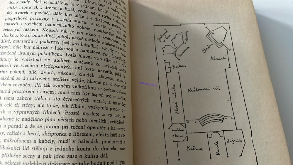 KAREL ČAPEK - JAK SE CO DĚLÁ, O LIDECH