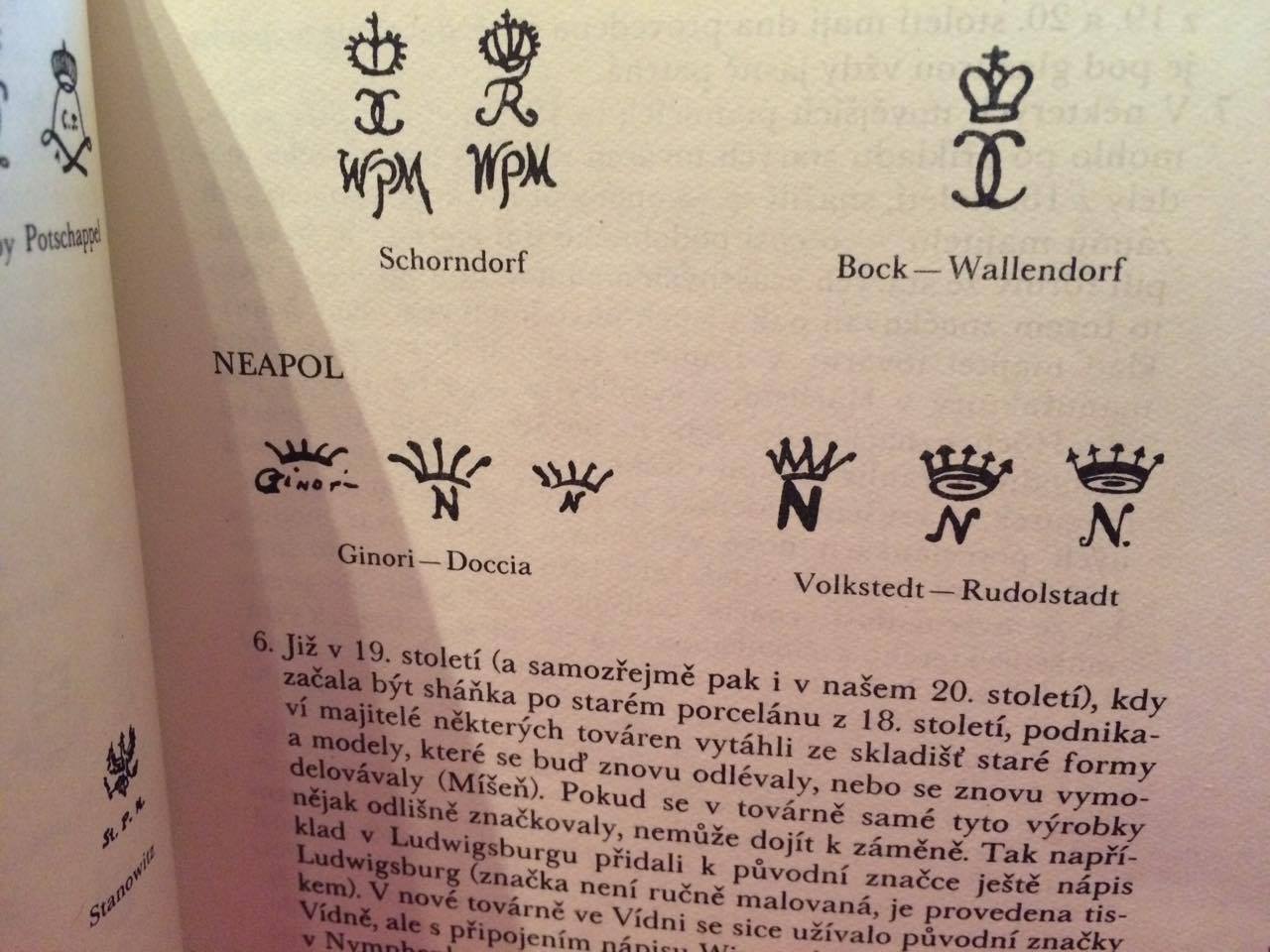 ALENA BRAUNOVÁ : KOUZLO KERAMIKY A PORCELÁNU