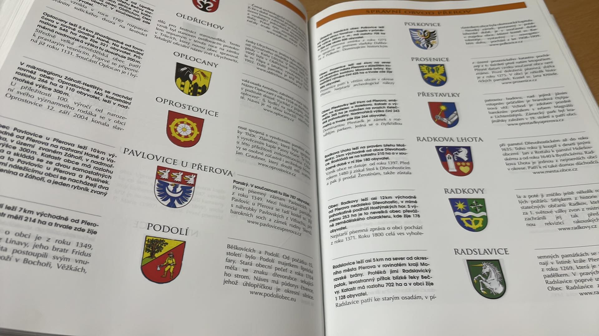 Česká republika - města a obce České republiky