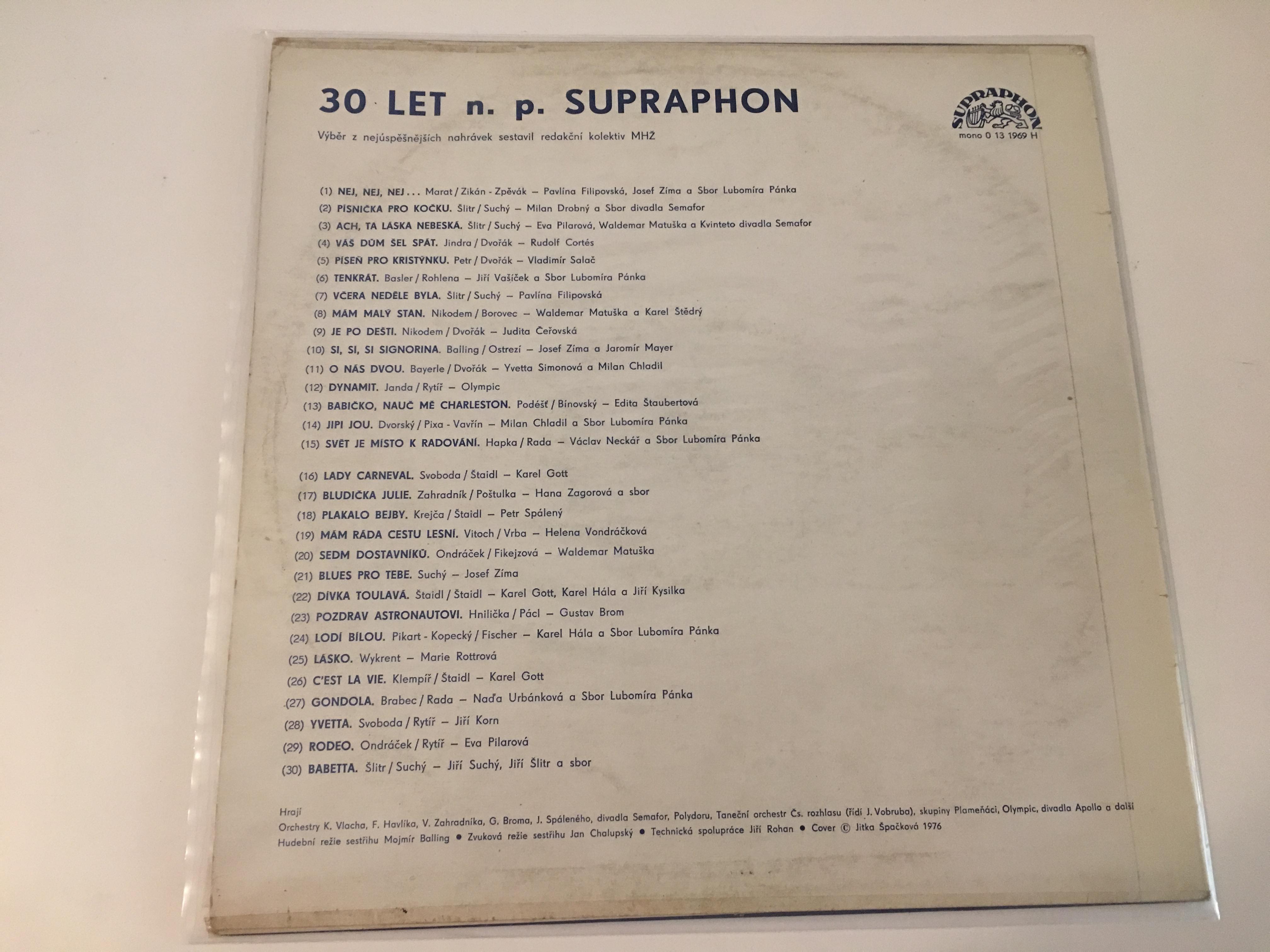 LUDĚK FIALA - PORCELÁNOVÉ HODINY