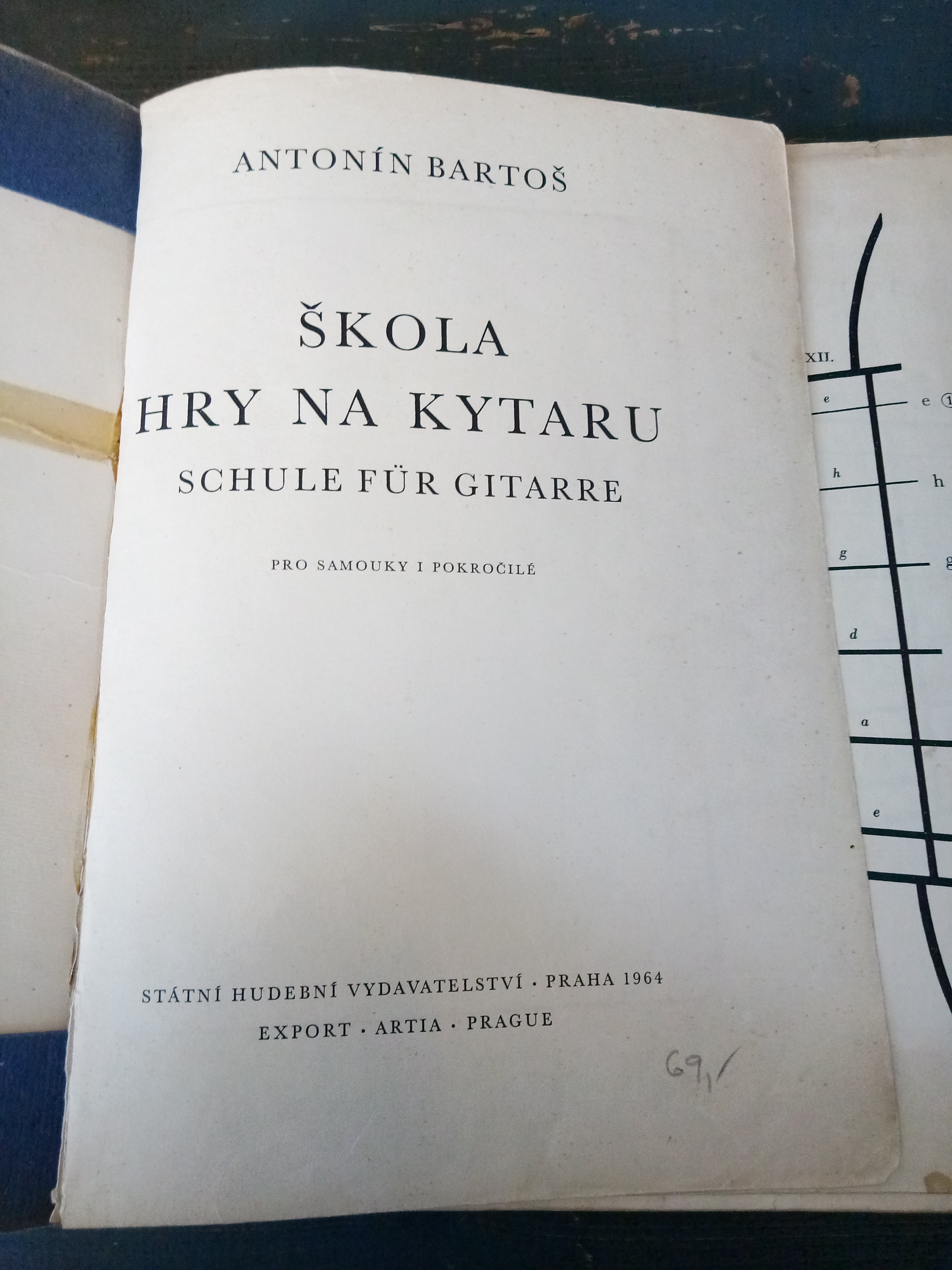 ANTONÍN BARTOŠ - ŠKOLA HRY NA KYTARU