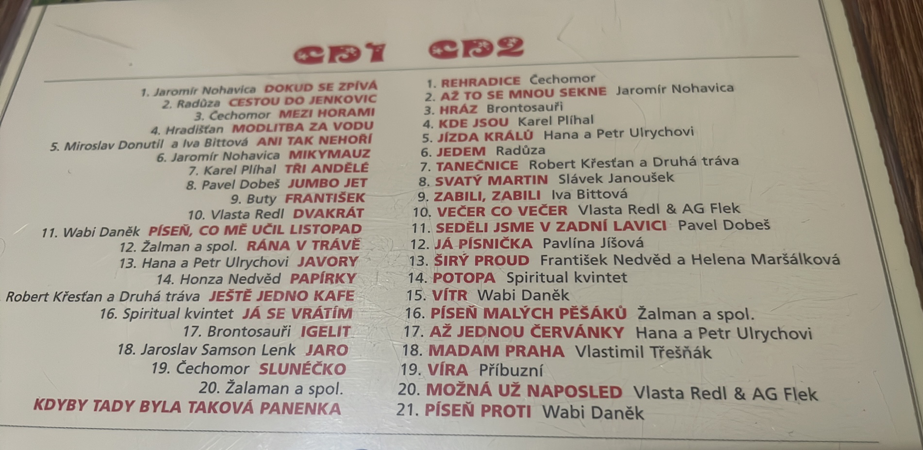 VARIOUS - NEJLEPŠÍ FOLKOVÝ VÝBĚR VŠECH DOB / 2CD