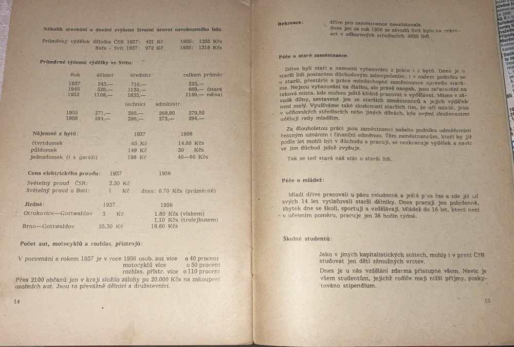 SVIT V ČÍSLECH A DOKUMENTECH 1894 - 1953