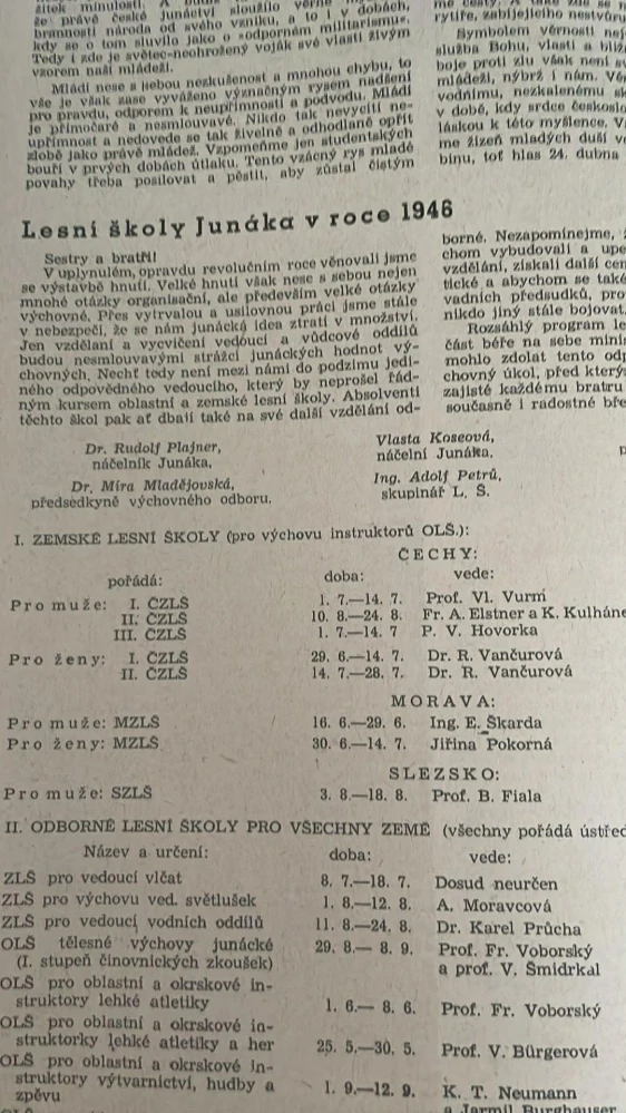 ČINOVNÍK časopis pro československé junácké pracovníky a teorie junácké výchovy