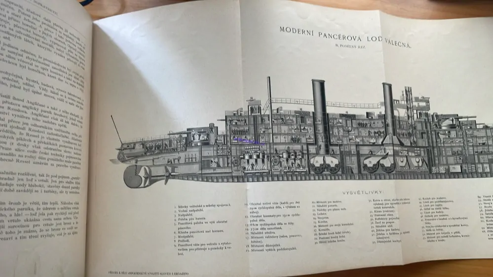 DEVATENÁCTÉ STOLETÍ SLOVEM I OBRAZEM