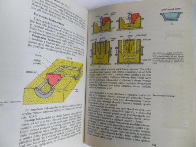 M. HLUCHÝ A KOL. - STROJÍRENSKÁ TECHNOLOGIE