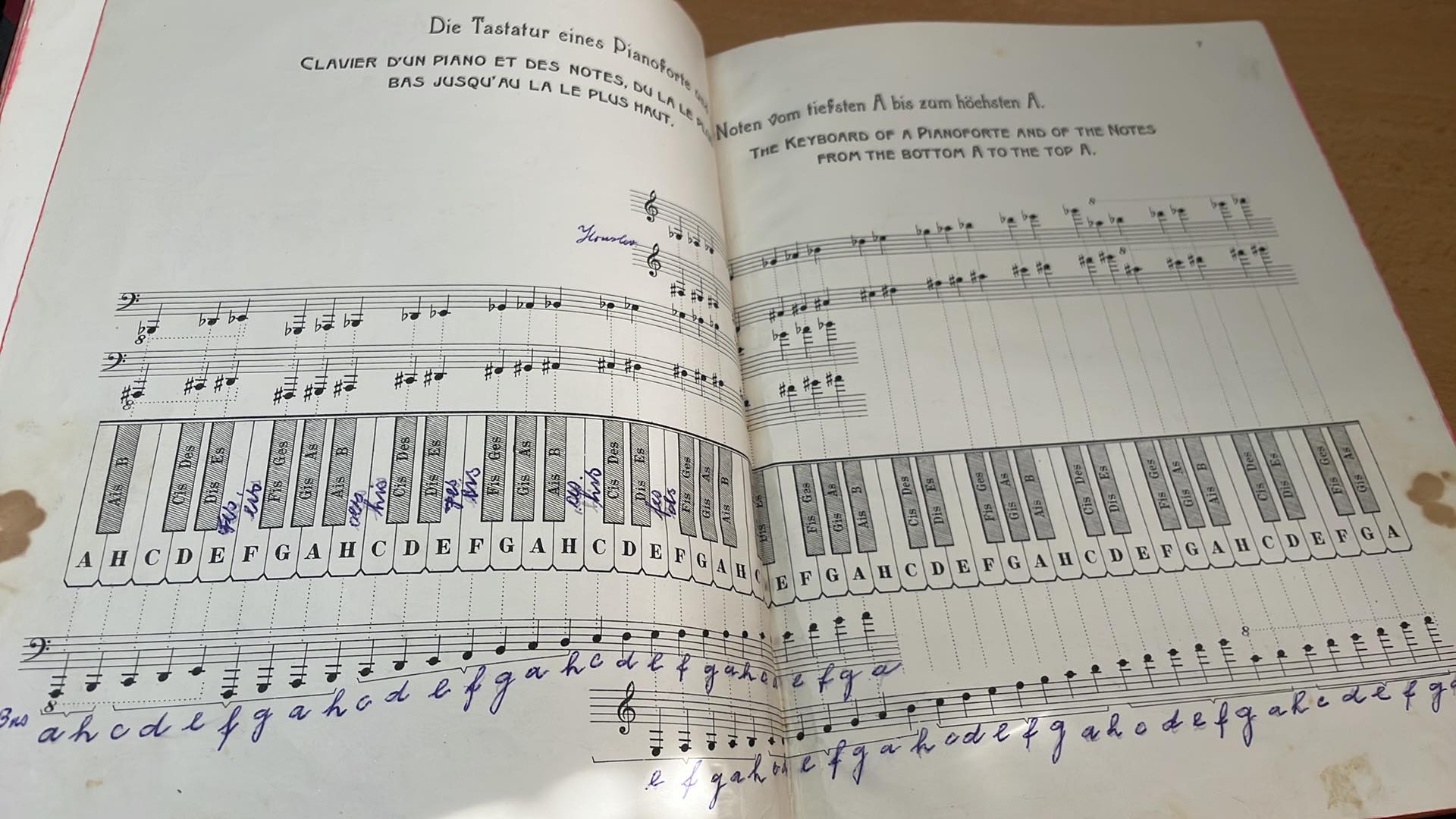 Theoretisch - praktische klavierschule von Louis Köhler