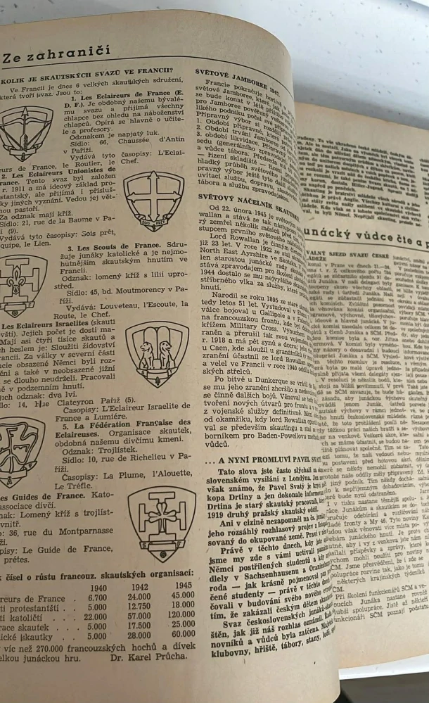 ČINOVNÍK časopis pro československé junácké pracovníky a teorie junácké výchovy