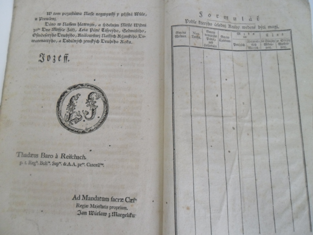 ZŘÍZENÍ PRO ZEMSKOU ČELÁTKU  ( V ČECHÁCH, MORAVĚ A SLEZKU  / JOSEF II.) 1782